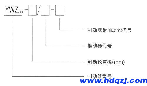 型號意義通用圖