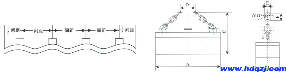 MW84系列吊運中厚板用電磁鐵外形尺寸圖