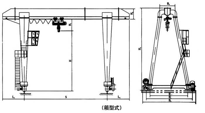 MH型電動(dòng)葫蘆箱體式門(mén)式起重機(jī)