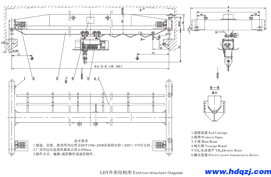 LDY型冶金電動單梁起重機結構圖