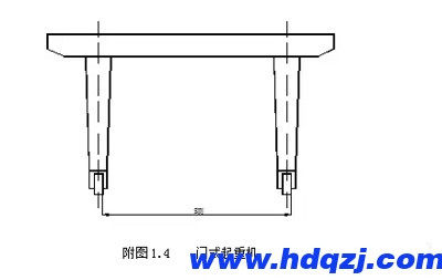 門式起重機(jī)跨度測(cè)量