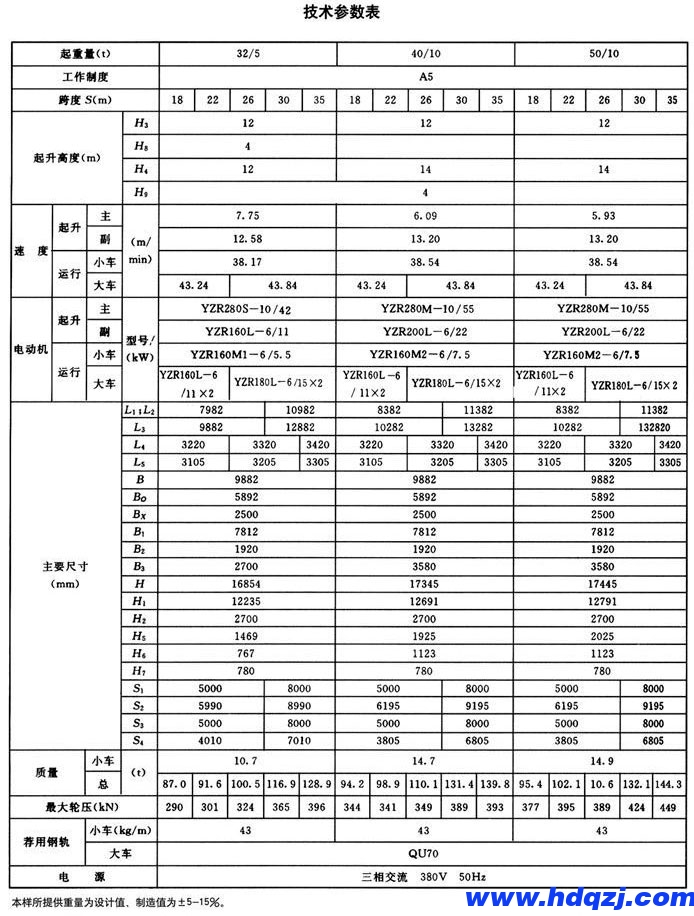 MG型雙主梁通用門式起重機(jī)