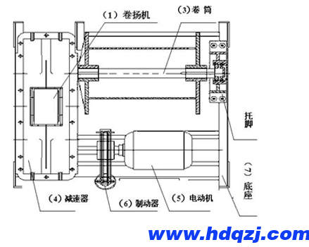 電動(dòng)卷揚(yáng)機(jī)