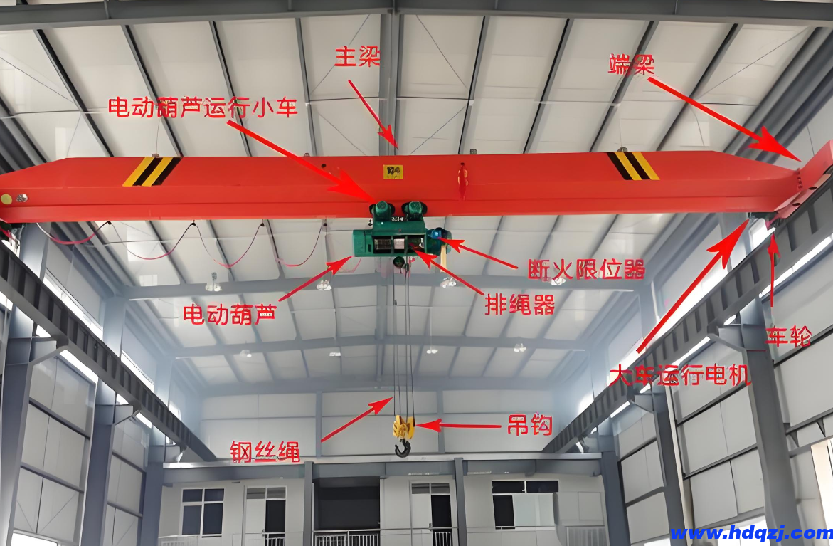 單梁起重機組成圖解