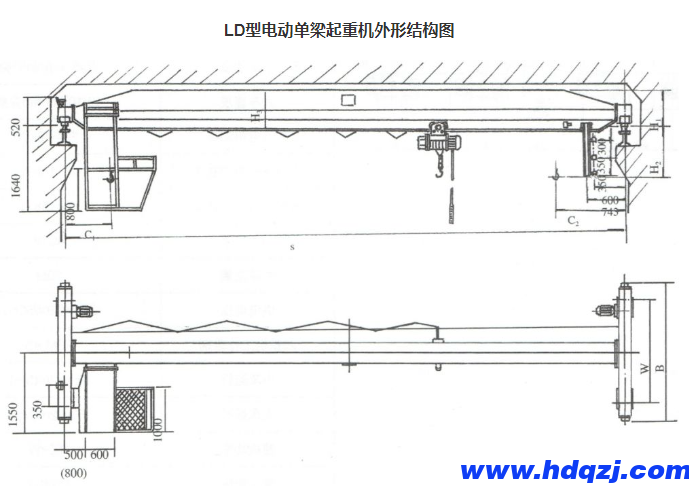 LD型電動單梁起重機(16~30噸)