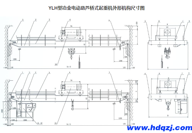 YLH型冶金電動(dòng)葫蘆橋式起重機(jī) 